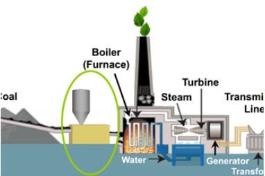邁科技每周技術推薦 | 2月第1周 創新驅動，智能升級——環保設施運營管理技術新解